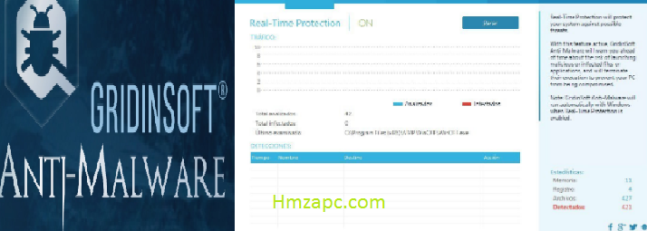 GRIDINSOFT ANTIMALWARE 4.0.30 CRACK