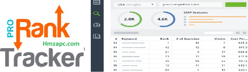 Rank Tracker Serial Key